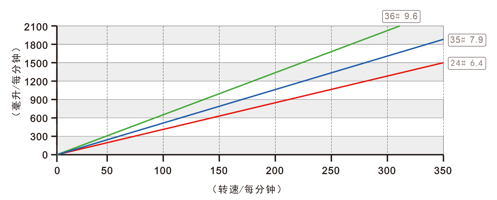 K335黄瓜视频软件下载