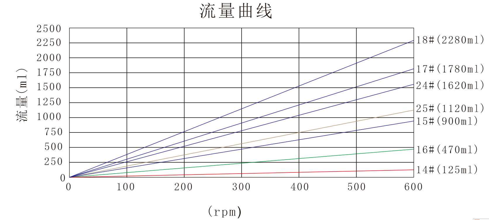 黄瓜视频APP色版YZ25黄瓜视频软件下载泵頭