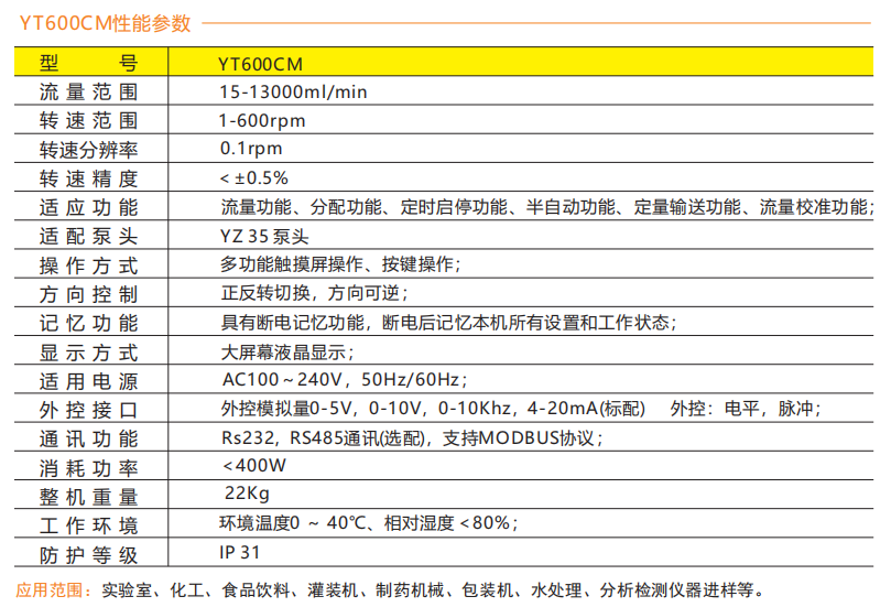 YT600CM智能大流量黄瓜视频软件下载