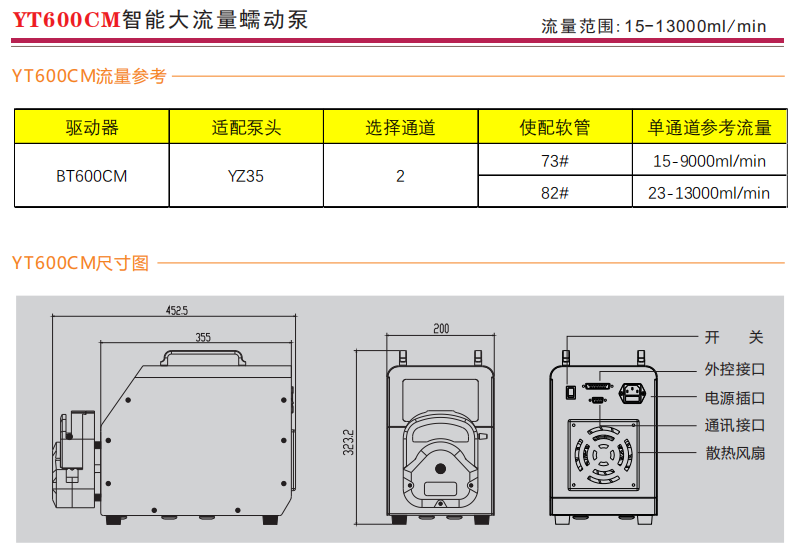 YT600CM智能大流量黄瓜视频软件下载